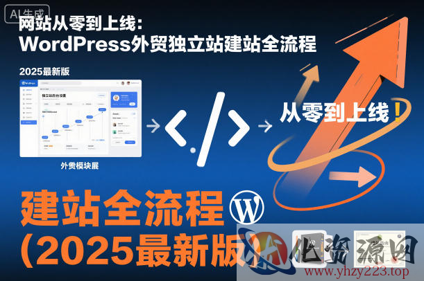 网站从零到上线：WordPress外贸独立站建站全流程（2025最新版）