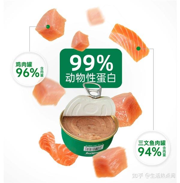 猫罐头哪个品牌的比较好？格吾安罐头性价比怎么样？ - 知乎