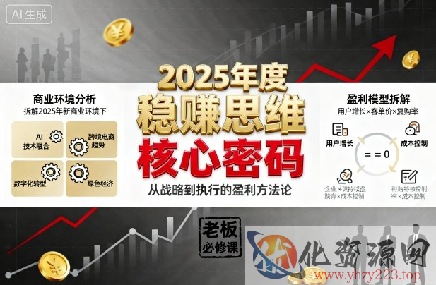 2025年度稳賺思维老板创业营，拆解2025年新商业环境下，企业实现持续盈利的核心密码