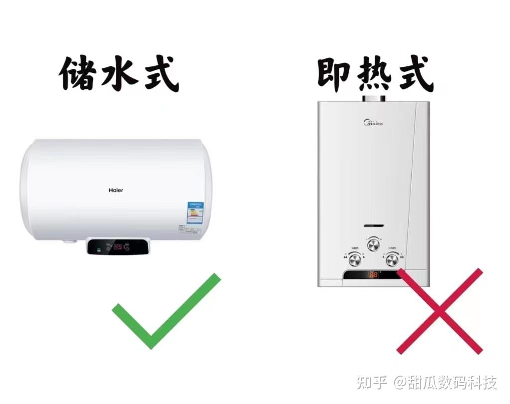 2024年电热水器哪个牌子好？最详细的电热水器选购攻略，质量和口碑最好的电热水器推荐（内附不同价位段最值得入手的电热水器品牌推荐） - 知乎