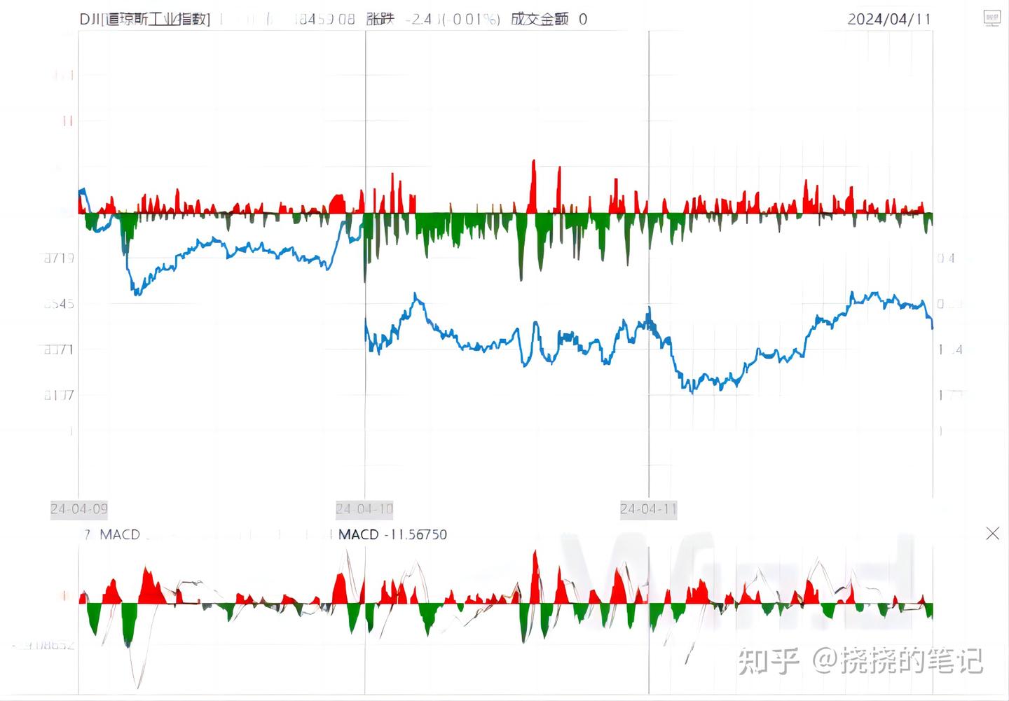 PPI是什么？和CPI有什么区别？ - 知乎
