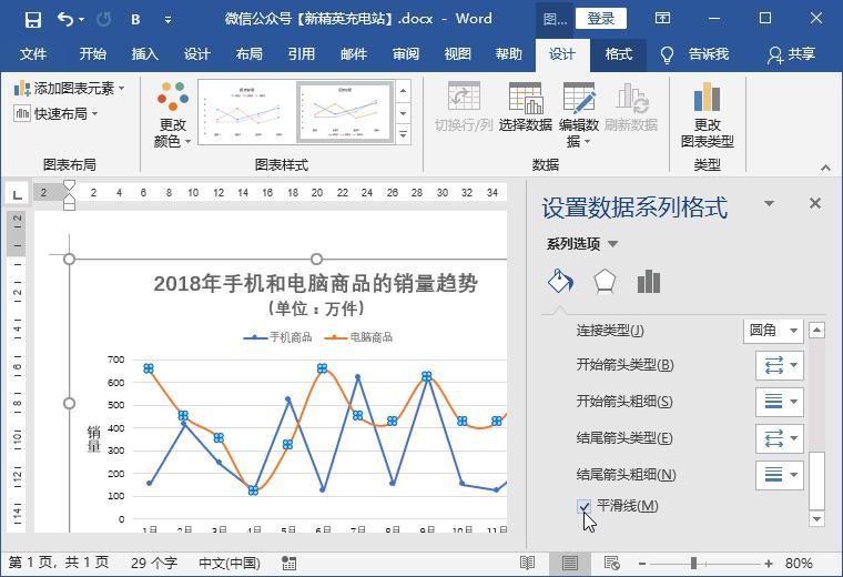 用这4步制表法,你的Word年终报告图表绝对比同事的更专业 - 知乎
