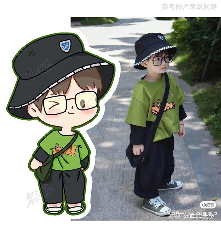 学绘画哪个好?学绘画哪个效果比较好? - 知乎