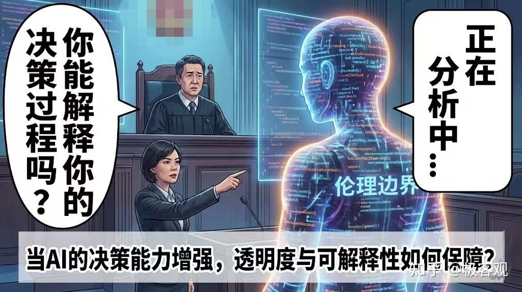 如何看待《时代》周刊将“AI缔造者们”评为2025年度人物? - 知乎