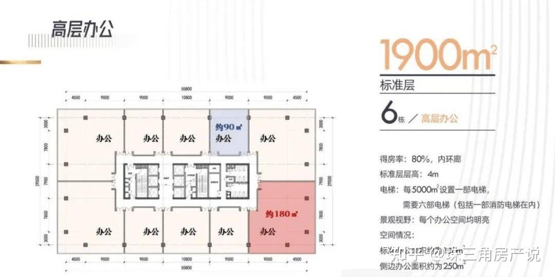 中山马鞍岛万科深业湾中新城项目介绍 - 知乎