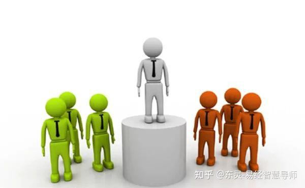 1号人的性格特质 - 知乎