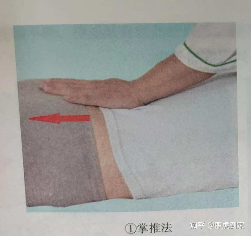 推拿常用手法-基本手法-推法 - 知乎