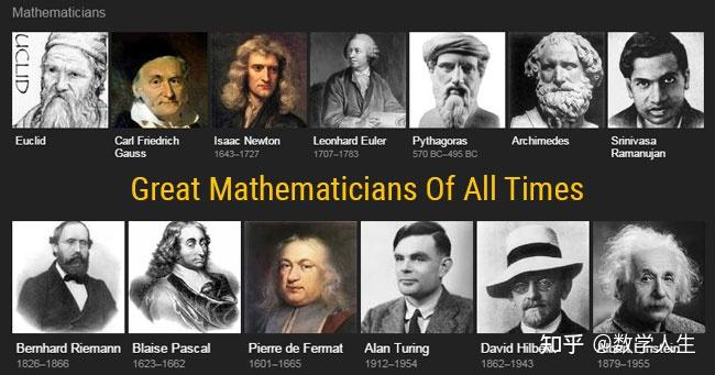 如果给20世纪最伟大的数学家前10位进行排名，该怎么排？ - 知乎