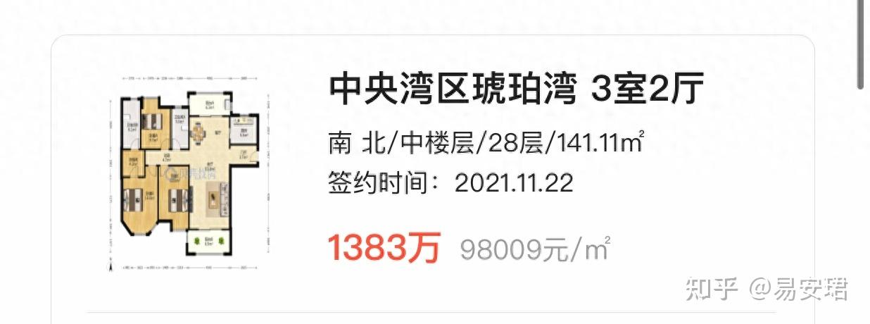 降价240万！厦门五缘湾内湾某豪宅也扛不住了！ - 知乎