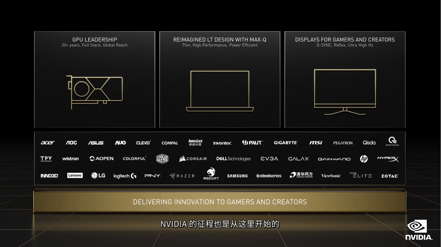 毫无40系显卡消息！ COMPUTEX 2022 NVIDIA主题演讲游戏技术分析与新品速报- 知乎