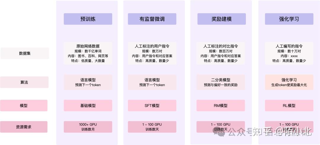 从追赶到“摸高”中国大模型的AGI征途