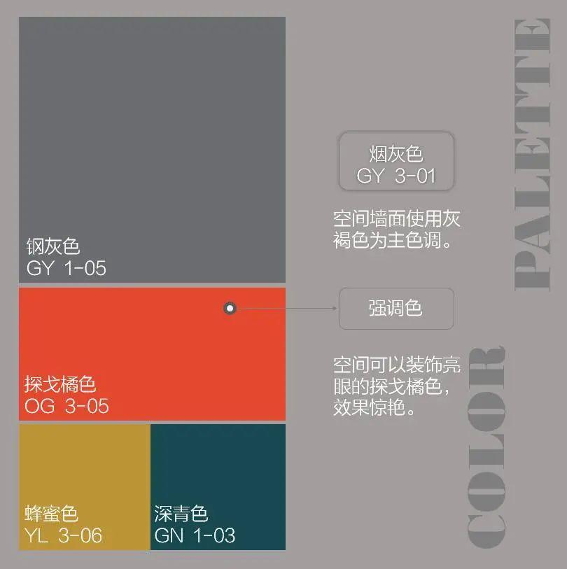 色彩解读:烟灰色,时尚高级灰,一种接受度极高的百搭色 - 知乎