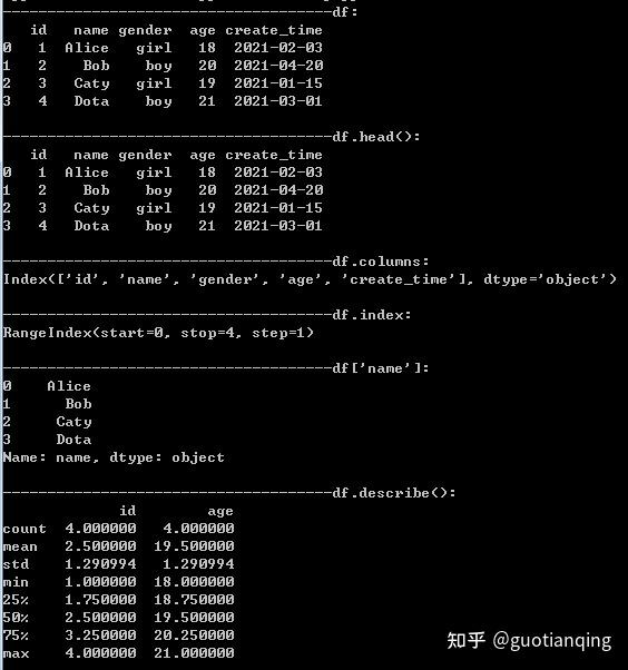 Python读写Excel——Pandas - 知乎