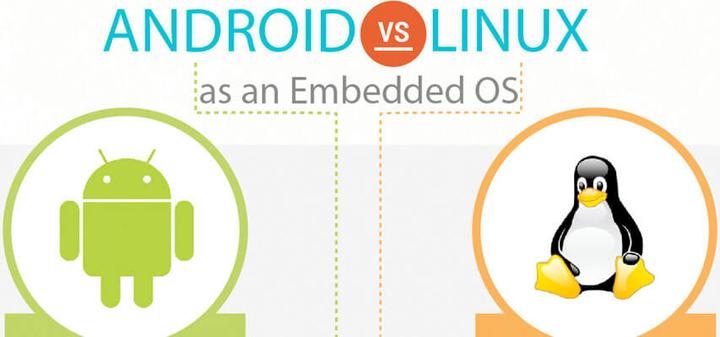 一文搞懂Android和嵌入式Linux开发差异点 - 知乎