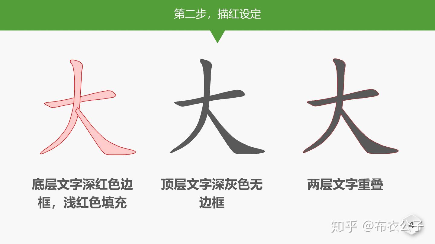 如何用PPT快速制作汉字书写笔顺动画？-布衣公子 - 知乎