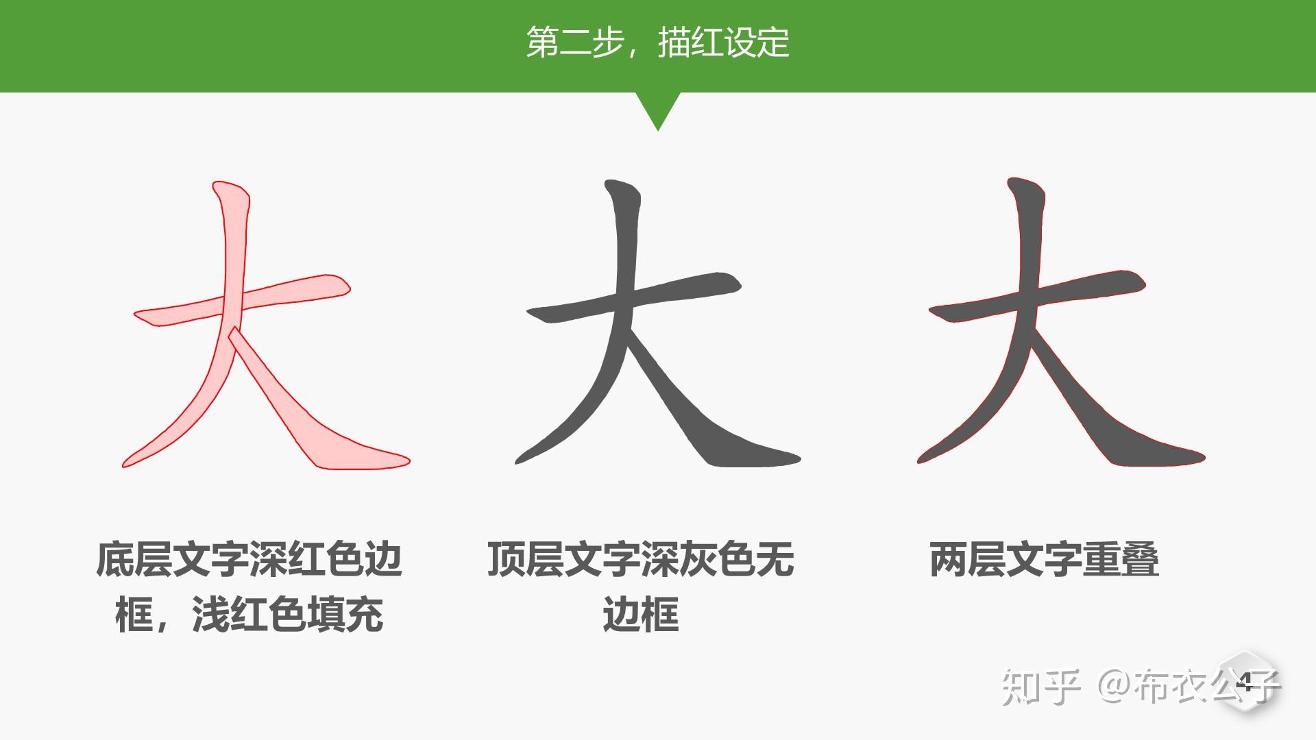 如何用PPT快速制作汉字书写笔顺动画？-布衣公子 - 知乎