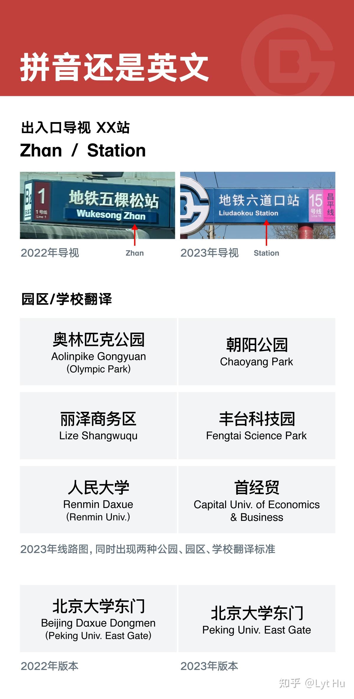 北京地铁站名翻译乱象 - 知乎