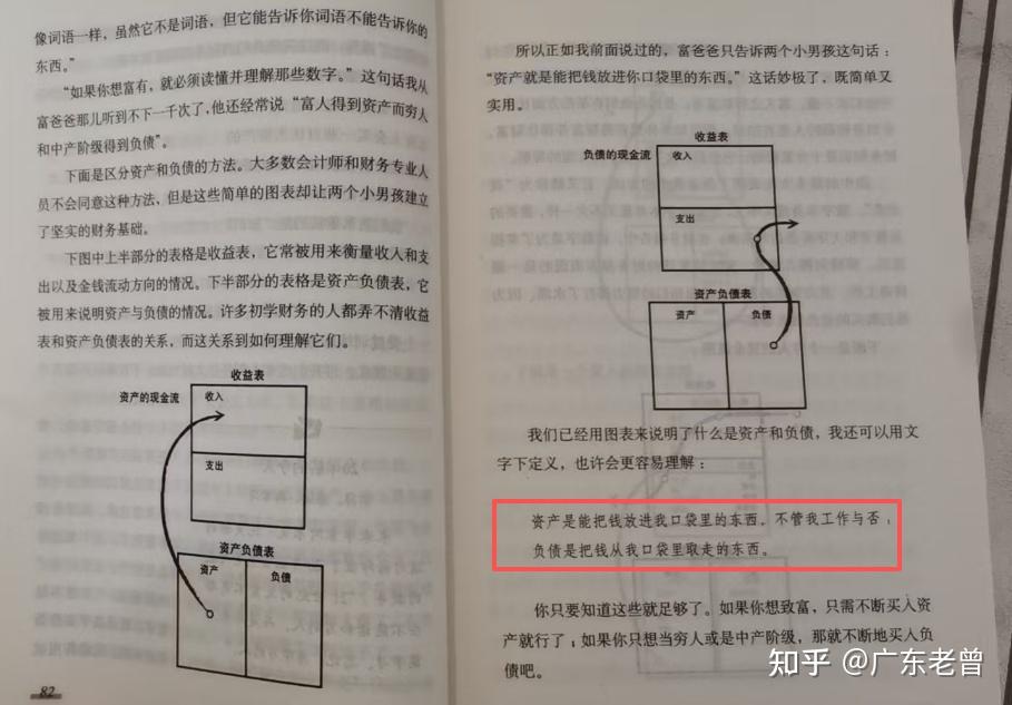 负债压力下,该不该卖房求生?这是我见过最客观的回答 - 知乎
