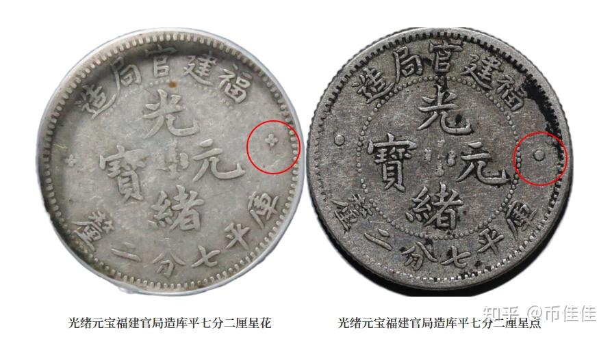 光绪元宝福建七分二厘4个币版特征与价格行情- 知乎