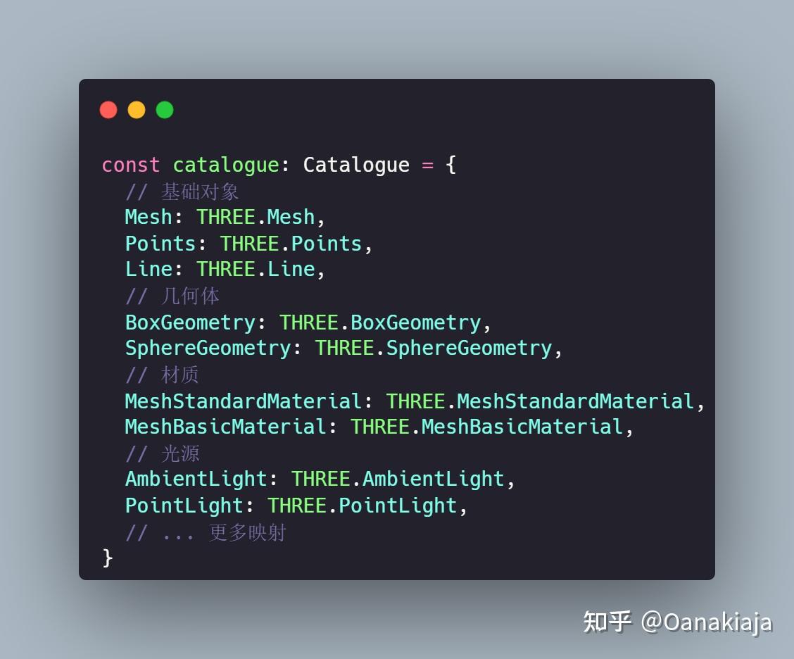 R3F (react-three-fiber) 源码阅读：how Fiber - 知乎