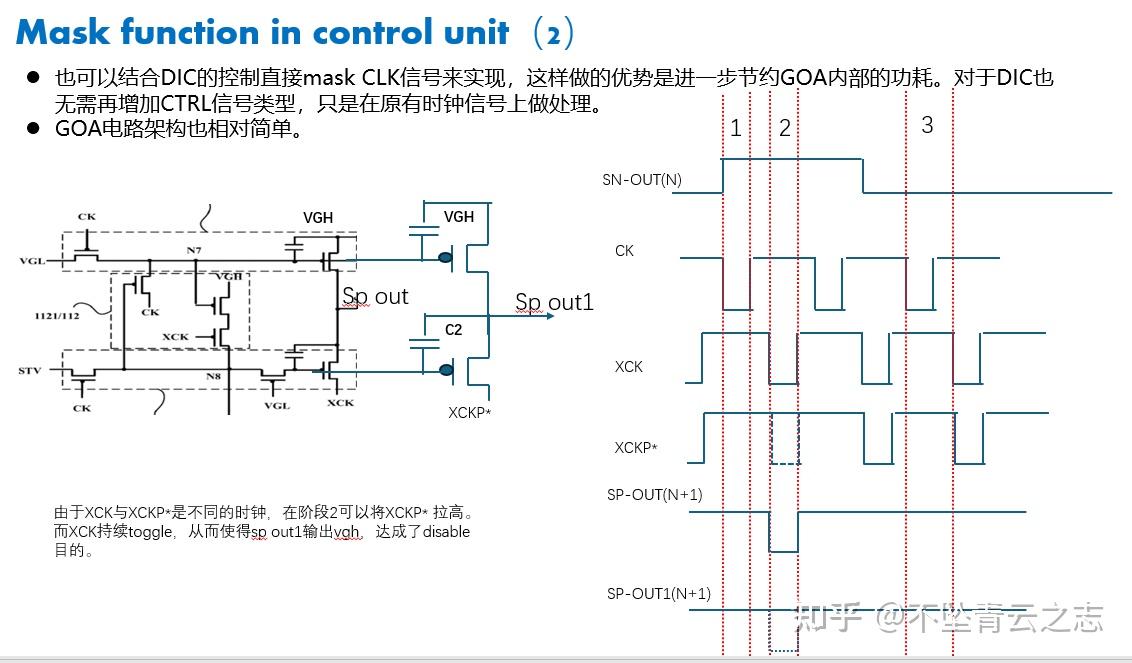 Mfd Project MFD 技术介绍 - 知乎