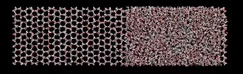 水结冰的分子动力学模拟 - 知乎