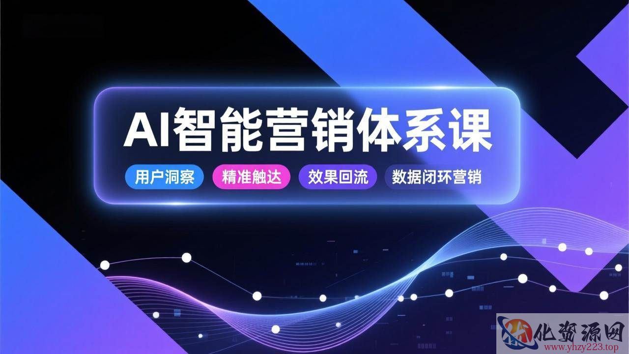AI智能营销体系课_wwz