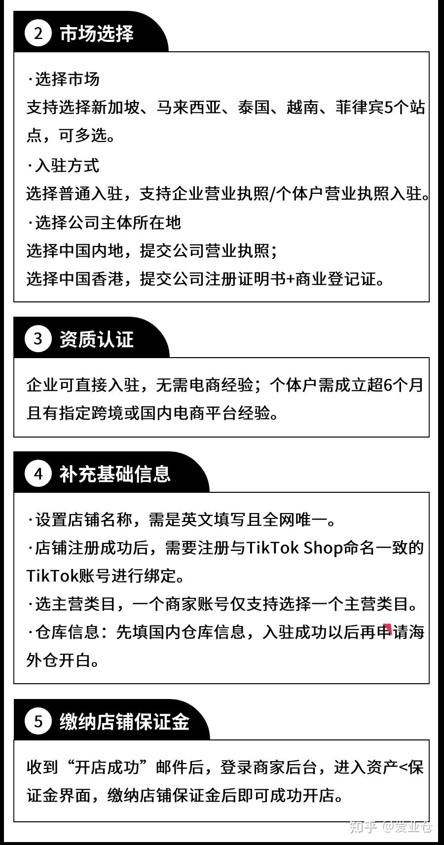 全网最全！2025年TikTok Shop、Shopee、Lazada入驻优惠政策+开店流程！ - 知乎