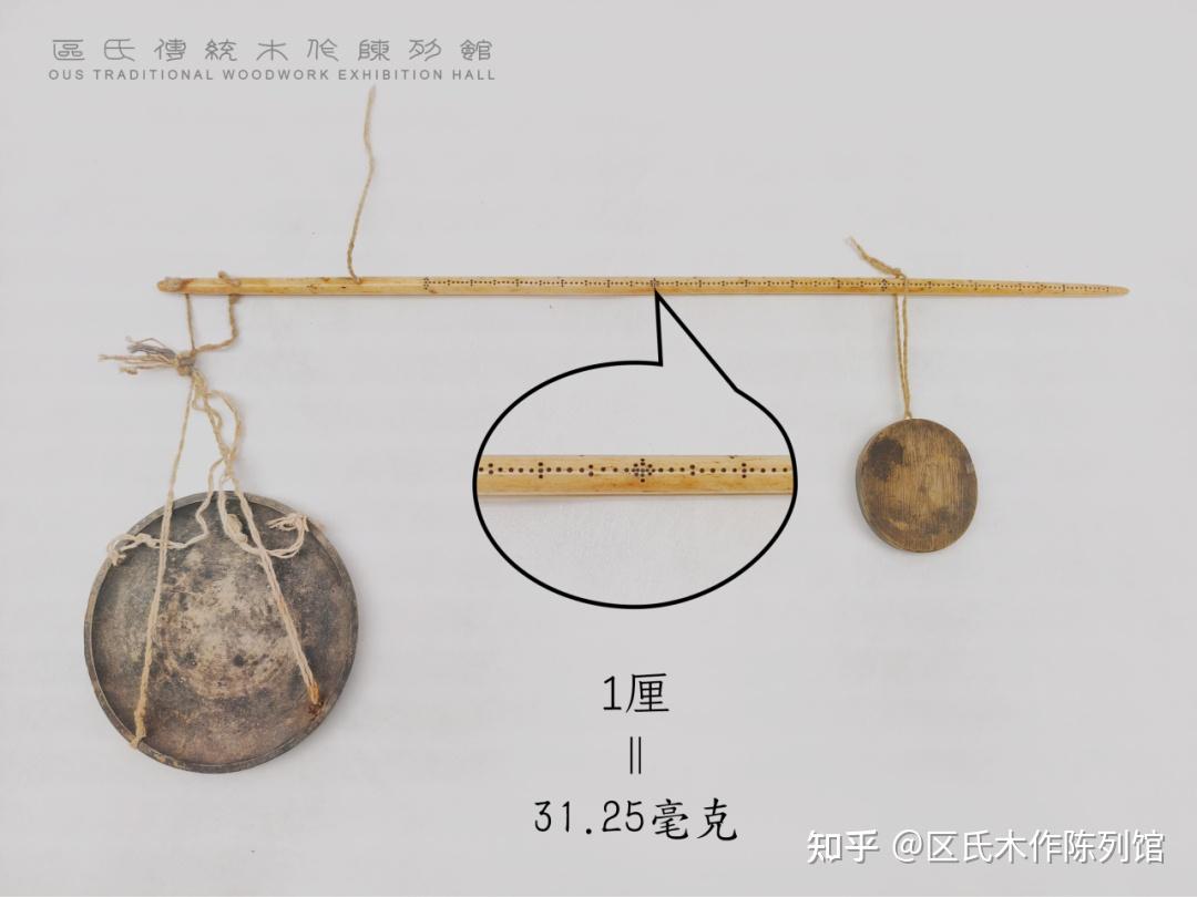 展品故事丨戥子：古人智慧与诚信的“衡器” - 知乎