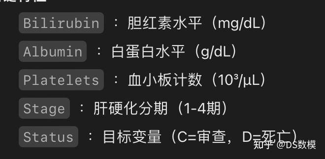 2025亚太中文赛项 B题疾病的预测与大数据分析保姆级教程思路分析 - 知乎