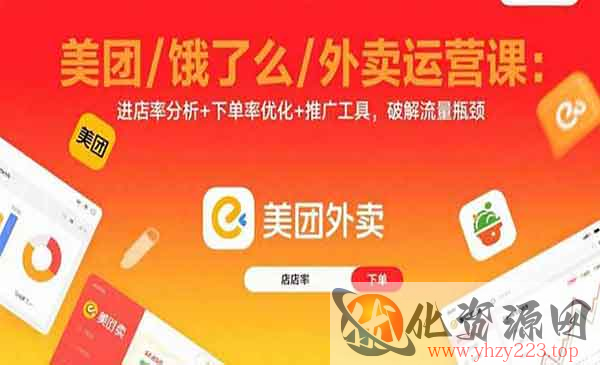 美团/饿了么/外卖运营课_wwz