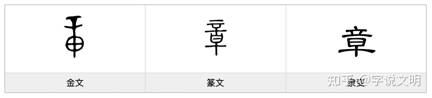 章——每日一字·辛部字 - 知乎