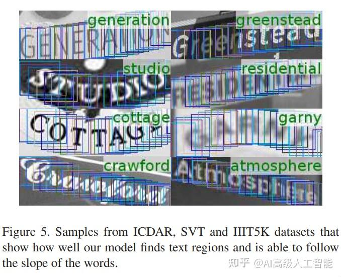 STN-OCR: A single Neural Network for Text Detection and Recognit - 知乎
