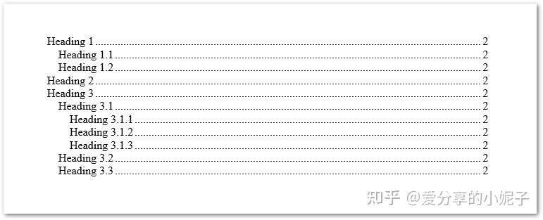 Word处理控件Aspose.Words功能演示：使用 Python 创建 MS Word 文档 - 知乎