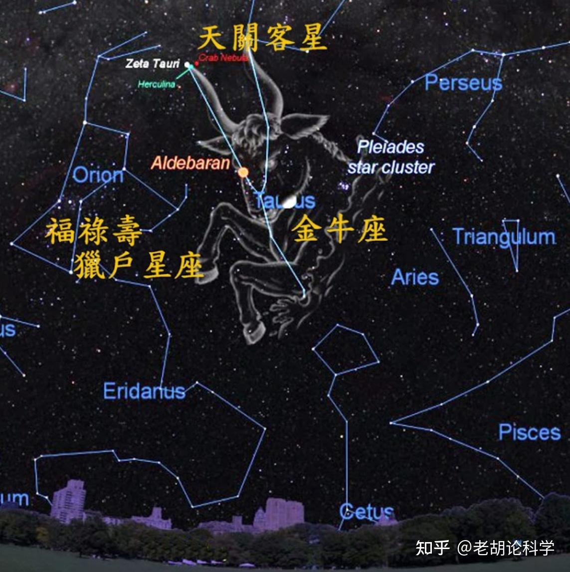 超新星爆炸：宇宙中最伟大的葬礼 - 知乎