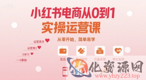 小红书电商从0到1实操运营课，从零开始，简单易学