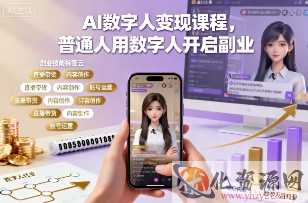 AI数字人变现课程，普通人用数字人开启副业