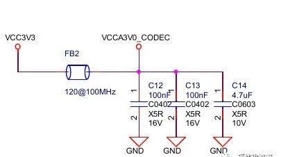 VCC（电源）和 GND（地）之间电容的作用 - 知乎