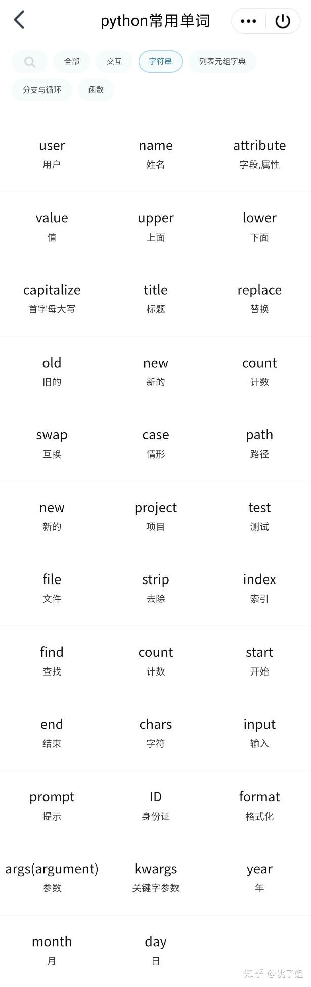 Python常用单词汇总(收藏) - 知乎