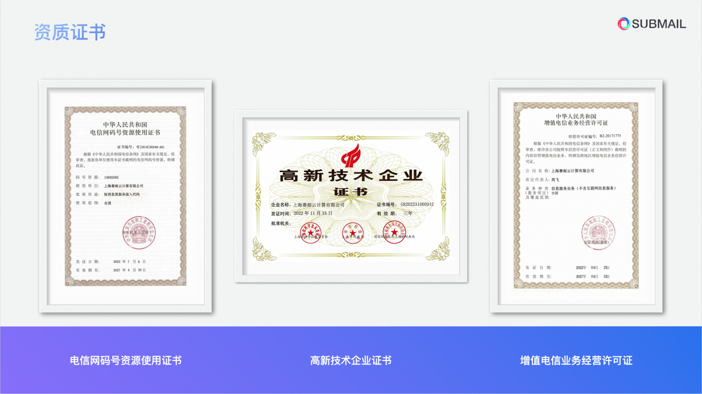 中国最大短信服务商排名