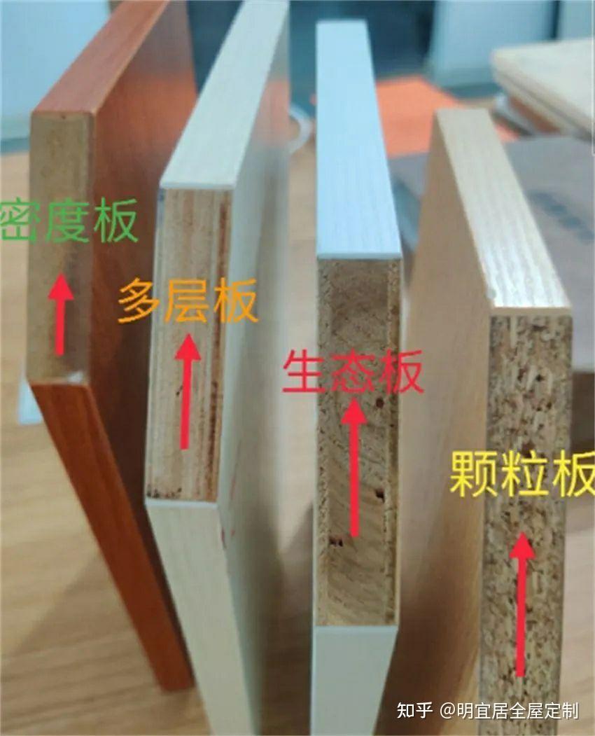 “实木”的真正含义是什么? - 知乎