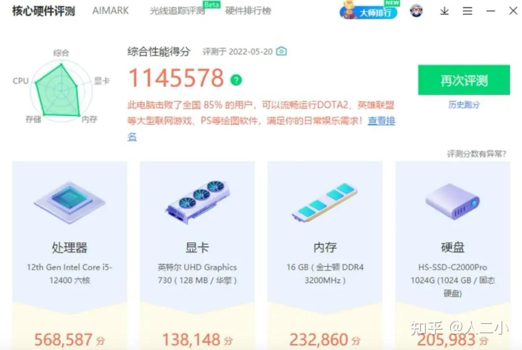 i5 12400的核显相当于什么级别 - 知乎