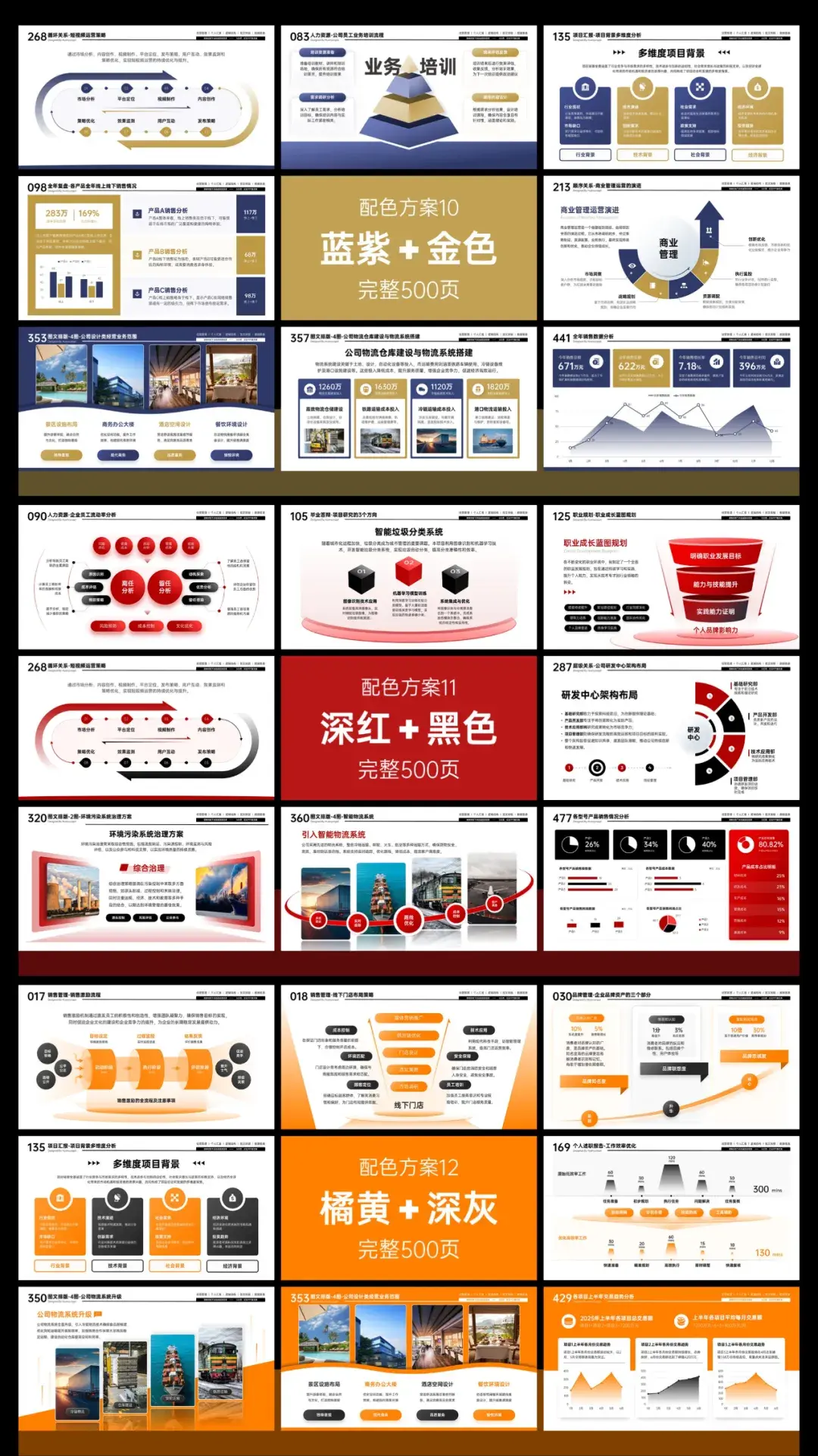 历时200天,这套定制级的500页PPT实用版式库终于来了!含经营管理+个人汇报+逻辑结构+图文排版+数据图表五大板块! - 知乎