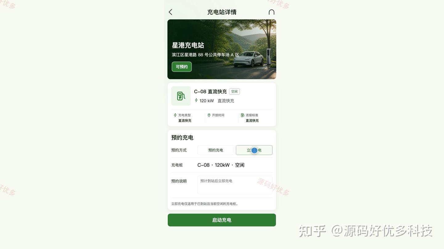 汽车充电桩预约小程序源码 Java SpringBoot3 Vue3 文档 PPT - 知乎