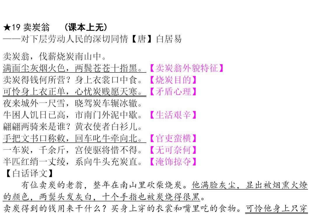 初中生必背古诗文整理汇总(附电子打印版),转给孩子寒假背起来! - 知乎