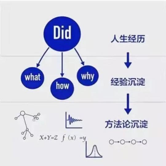 v2-25d323dea6e122cb3db7cd6da5699260_1440w.jpg?source=172ae18b