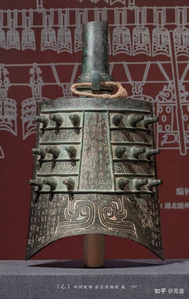 【稽古传话】……闲说逨钟 - 知乎