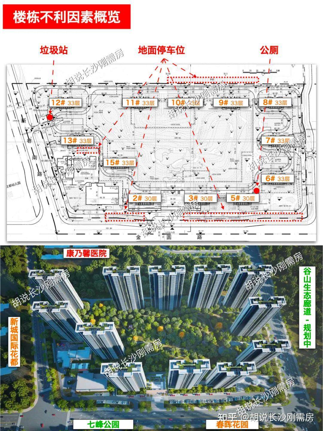 润和悦山府 | 虽说不是100%零公摊,但性价比确实高 - 知乎