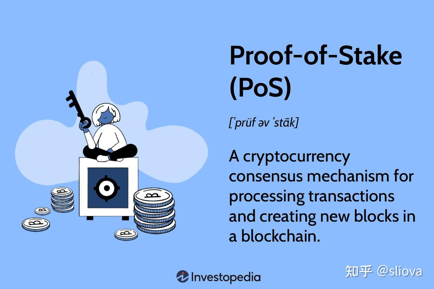 交易大百科(P字系列)——权益证明（Proof of Stake） - 知乎