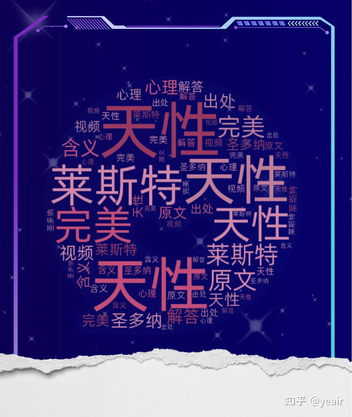 以下是利用情绪表来识别自己情绪的步骤： - 知乎